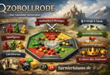 to know about qzobollrode