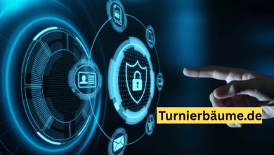 To Know About Hizgullmes